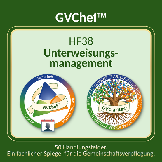 Unterweisungsmanagement